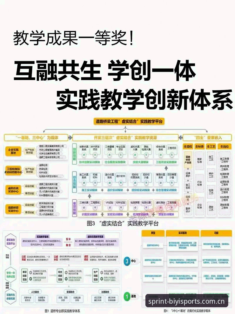 必一体育登录 突破传统边界:3个创新视角重新定义必一体育登录体验