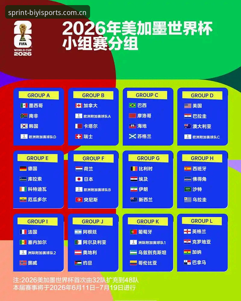 U17世界杯抽签结果解析：中国男女足分组形势与观赛实用指南